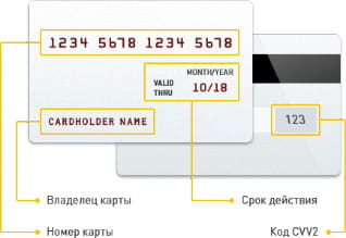Образец банковской карты